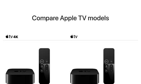 wiki apple tv|apple tv comparison chart.